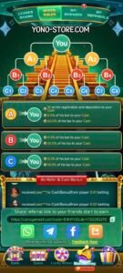 yono games 2025